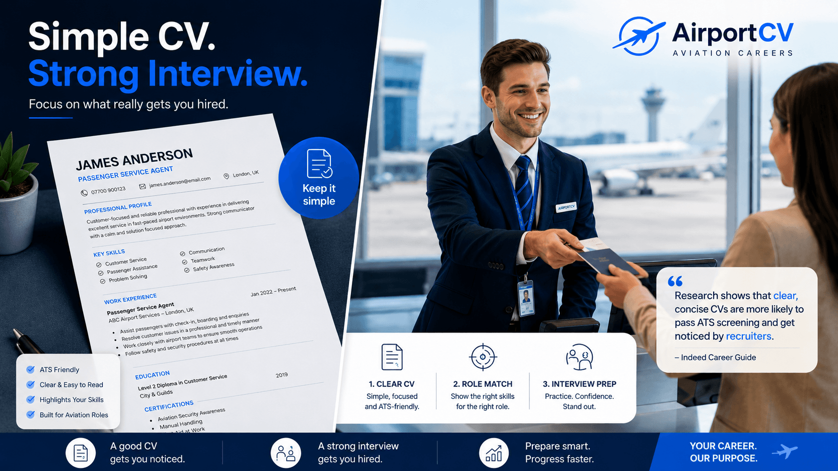Simple CV. Strong Interview. AirportCV guide